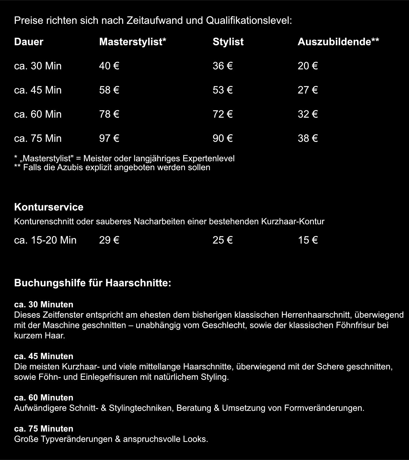 Preise für Schnitt und Styling